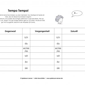 Personalpronomen in 3 Zeiten (Deutsch)