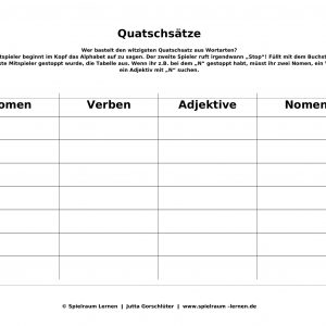 Quatschsätze (Wortarten und Satzglieder)